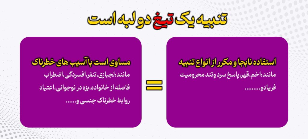 تنبیه یک تیغ دولبه است!